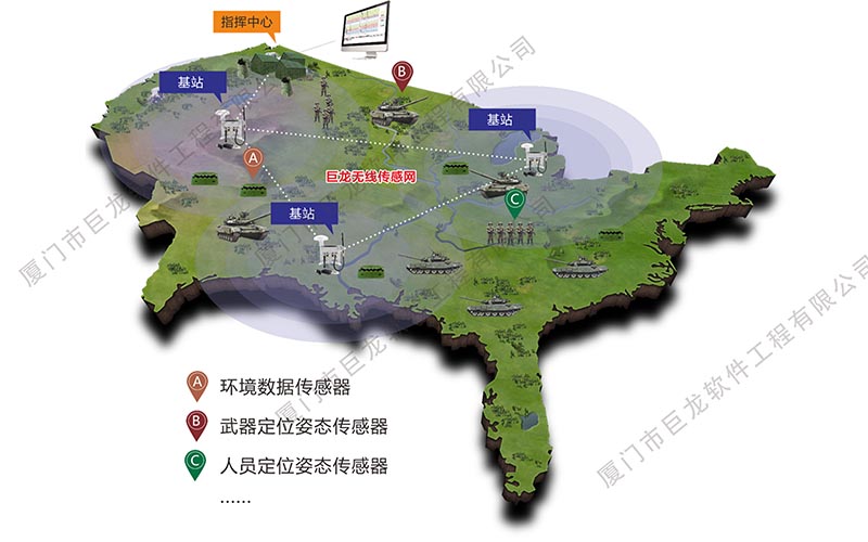 實(shí)彈戰術(shù)演習動(dòng)態(tài)傳感系統